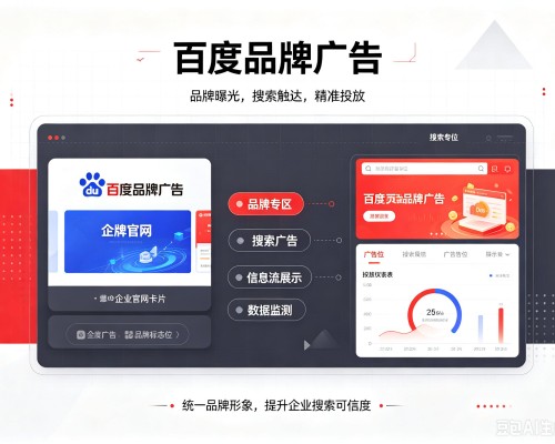平利百度品牌广告